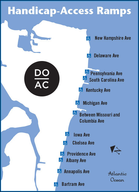 Map Detailing Handicap Beach Access Ramp Locations: New Hampshire Ave., Delaware Ave., Pennsylvania Ave., South Carolina Ave., Kentucky Ave., Michigan Ave., Between Missouri and Columbia Ave., Iowa Ave., Chelsea Ave., Providence Ave., Albany Ave., Annapolis Ave., Bartram Ave. 